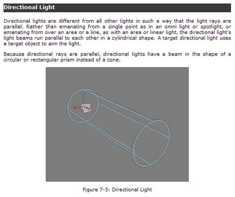 3ds max Lights