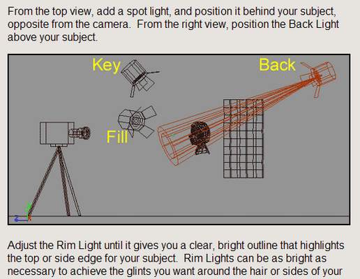 Three-point lighting tutorial 2