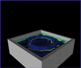 Simulating Fluid Dynamics using the BhodiNUT Proximal Shader
