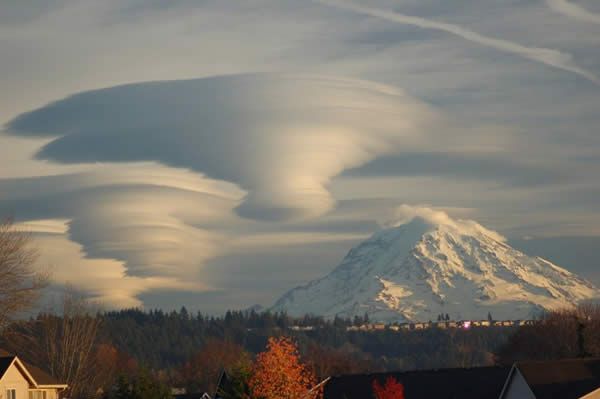 Weather Phenomena