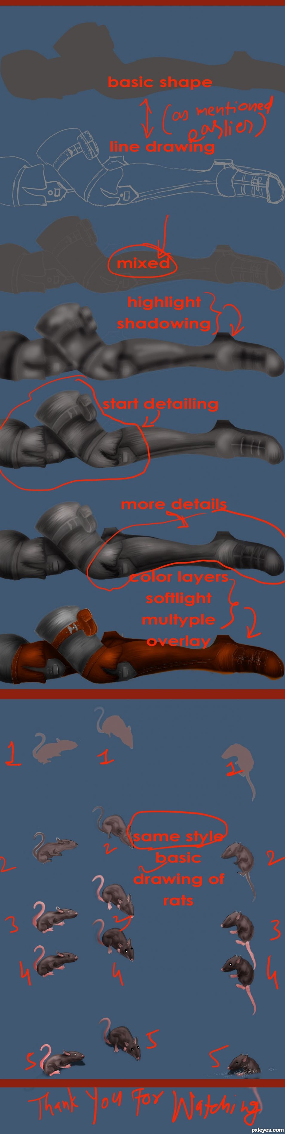 Creation of inferior life: Step 4