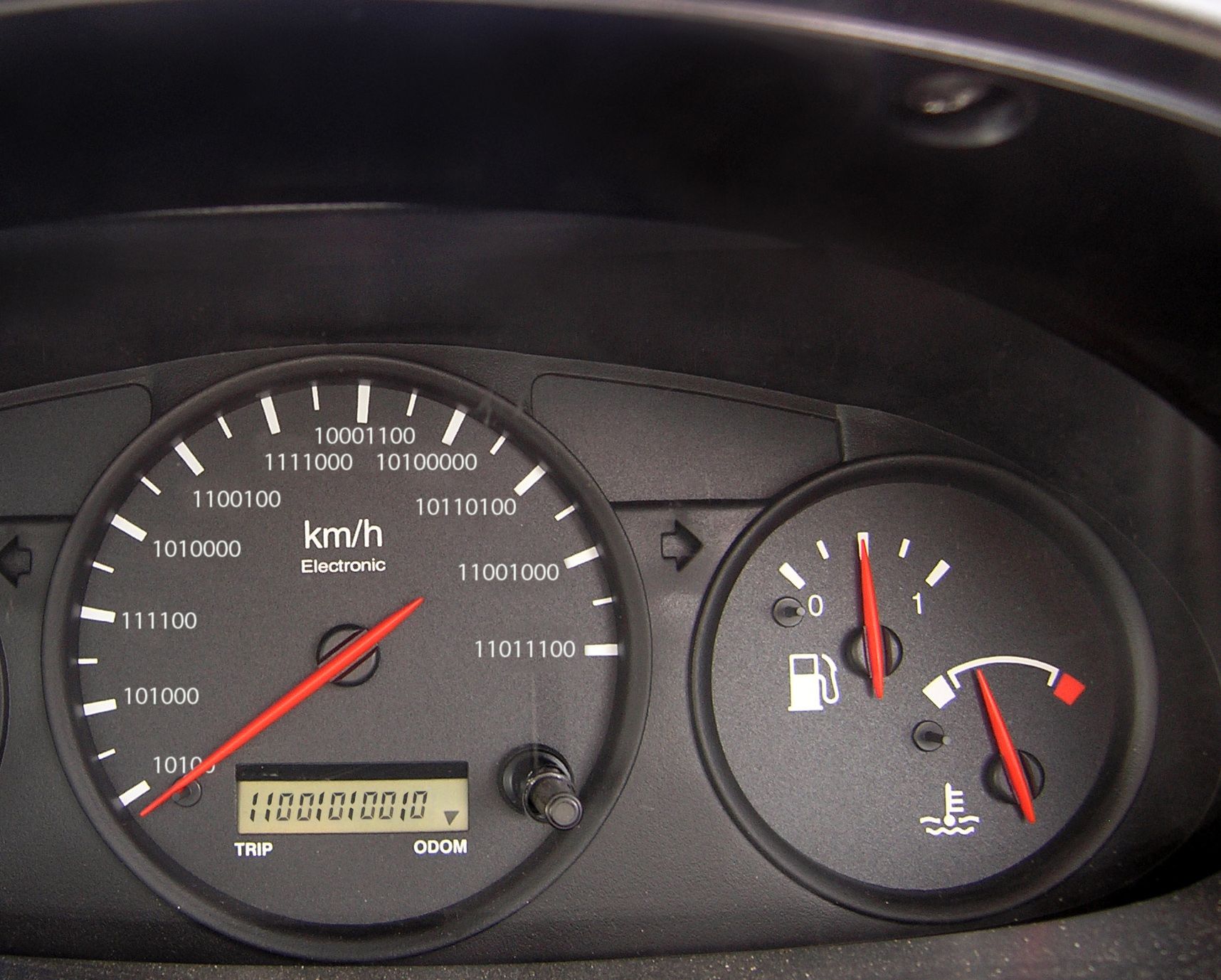 binary odometer picture by