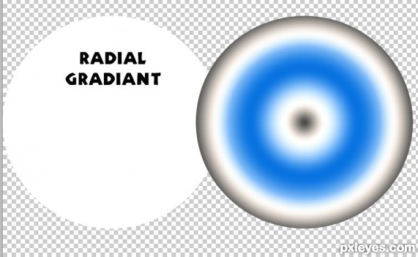 Creation of Grouping : Step 4