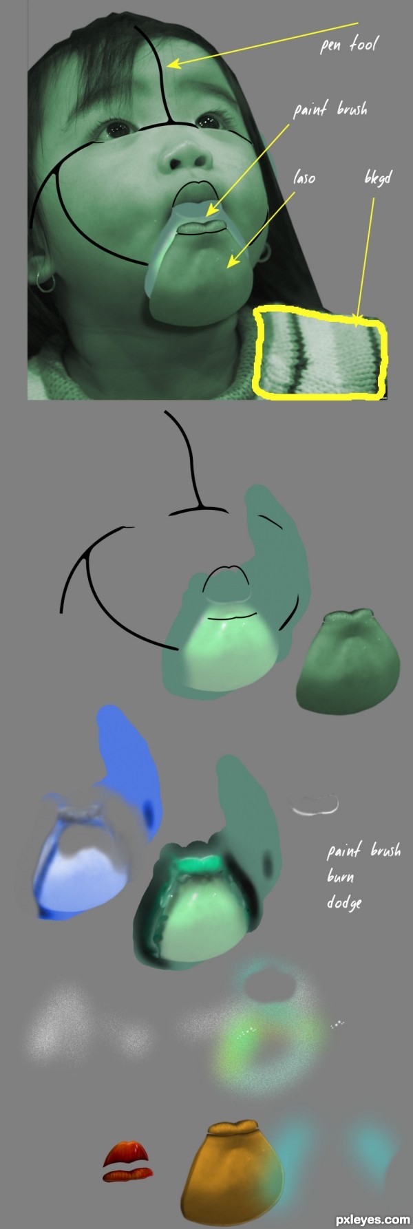 Creation of AI emotion: Step 1