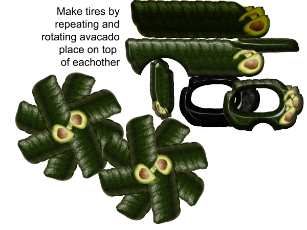 Creation of Army Avocado Go Beep: Step 2
