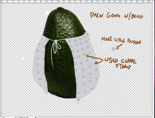 Creation of Avocado Health Concerns: Step 2