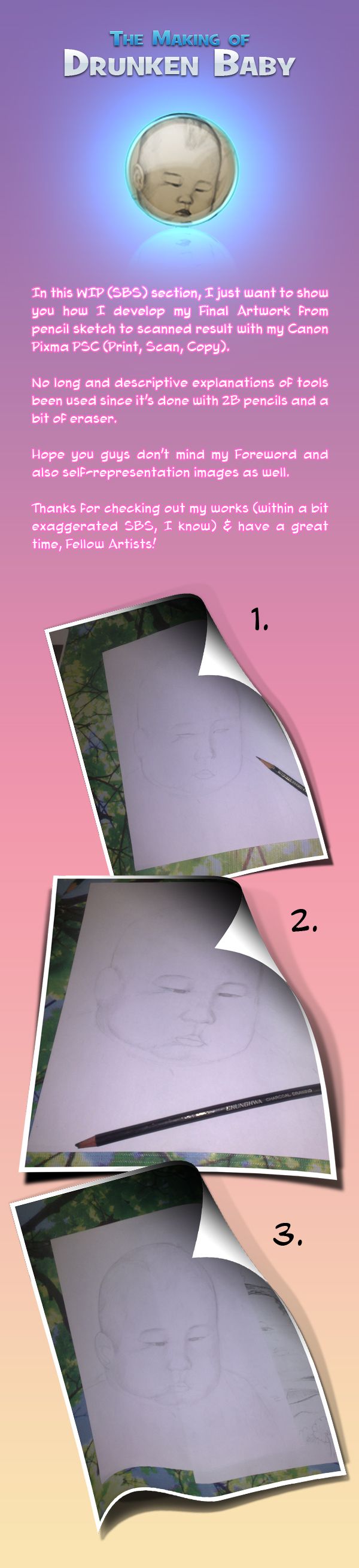 Creation of Drunken Baby: Step 1