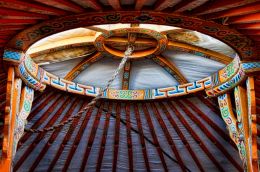 Roof opening of Yurt