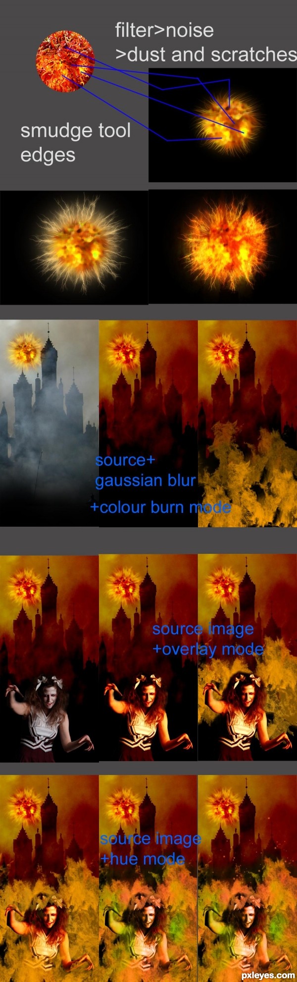 Creation of Solar Tsunami:End of the world: Step 1