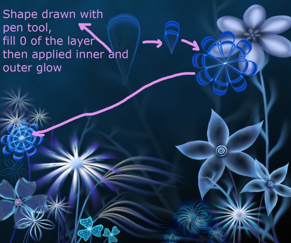 Creation of Blue Night: Step 10