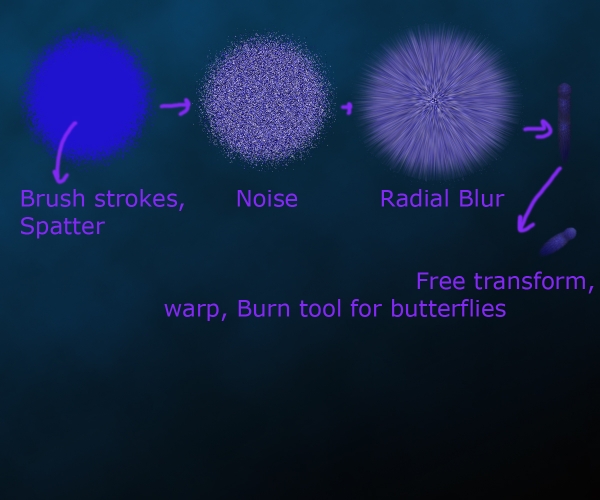 Creation of Blue Night: Step 12