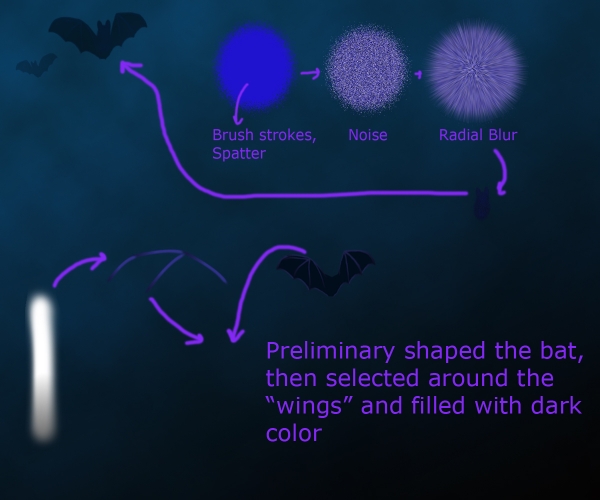 Creation of Blue Night: Step 14
