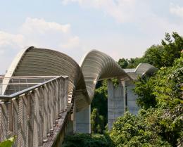 Henderson Waves