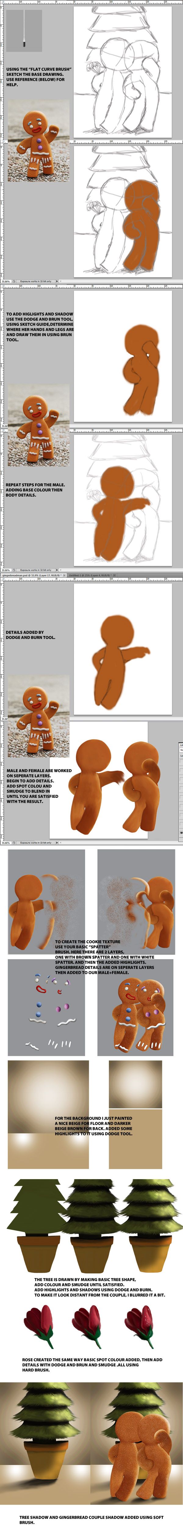 Creation of Must be love love love...: Step 1