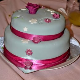 BirthdayCake