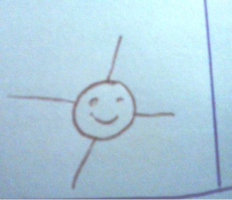 Creation of sun: Step 1