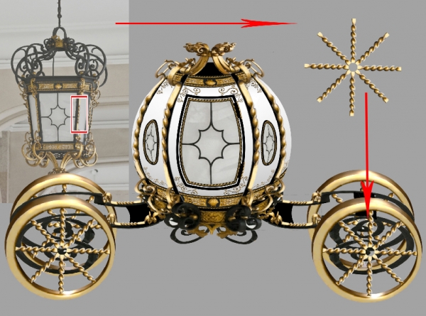 Creation of enchanted chariot: Step 13