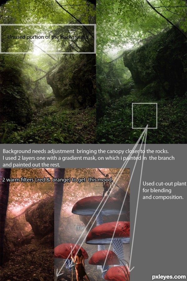 Creation of The Scouting Party: Step 3