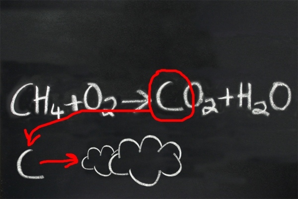 Creation of blackboard picture: Step 1