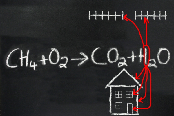 Creation of blackboard picture: Step 4