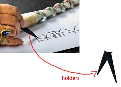 Creation of candy tester: Step 15