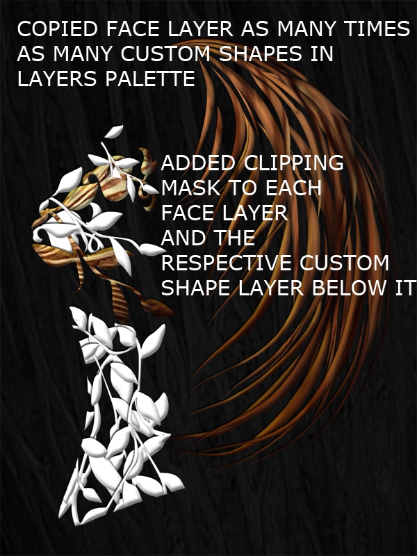 Creation of Profile: Step 8