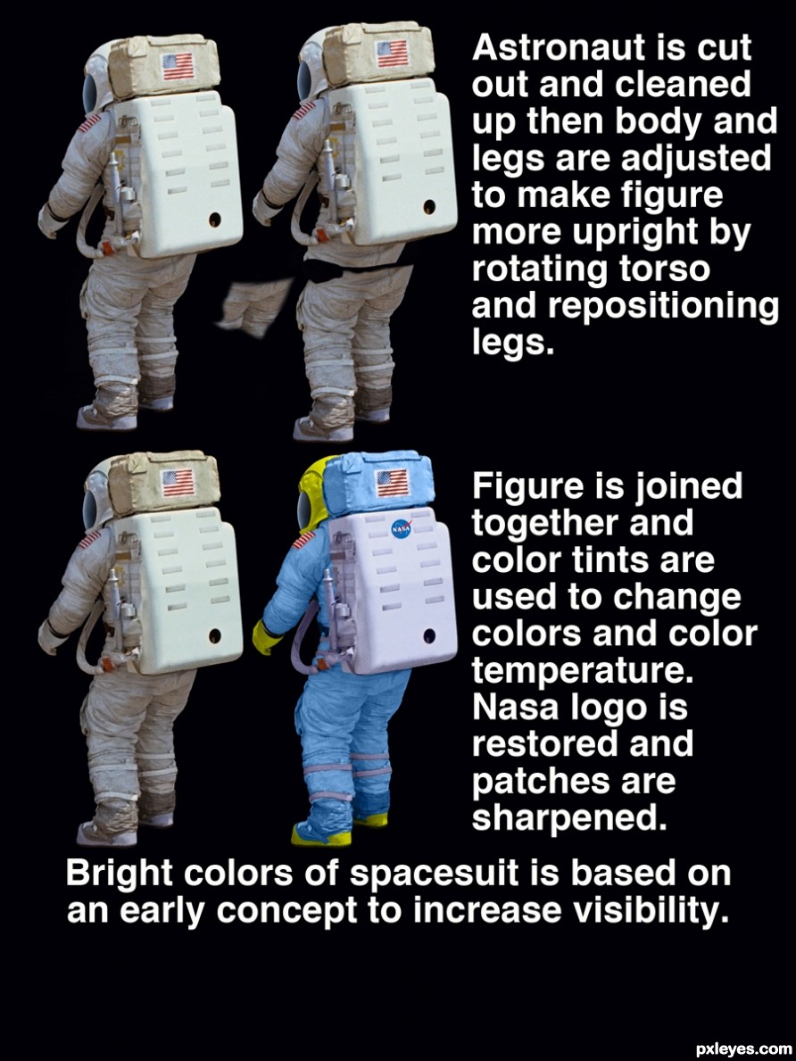 Creation of The Explorers Meet: Step 4