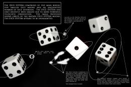 The Dice System