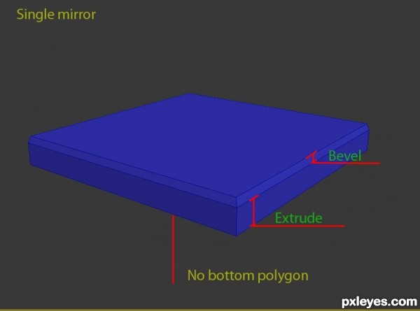 Creation of Shine on: Step 1