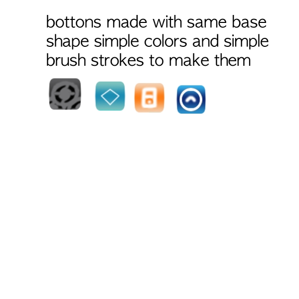 Creation of This changes everything again: Step 4