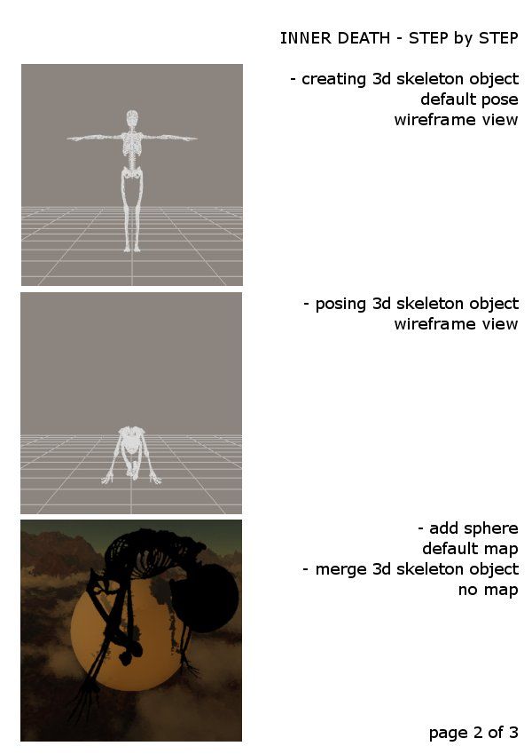 Creation of Inner Death: Step 2