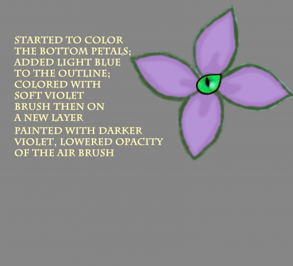 Creation of Ugly and Dangerous: Step 14