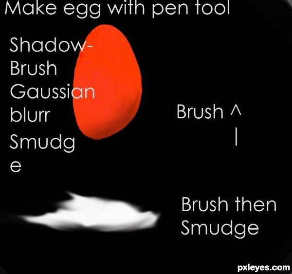 Creation of Collapse: Step 1