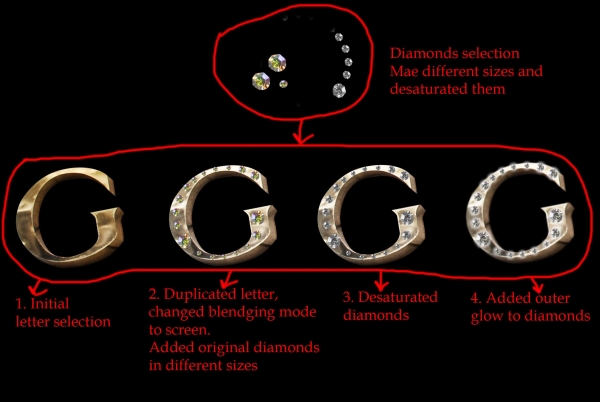 Creation of I Love GUCCI...!: Step 4