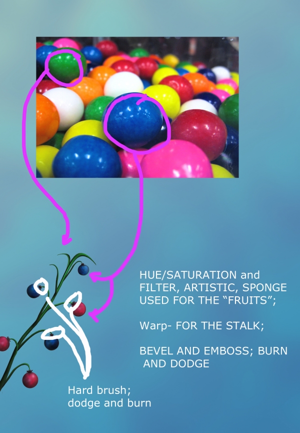 Creation of Gumballs Garden: Step 7