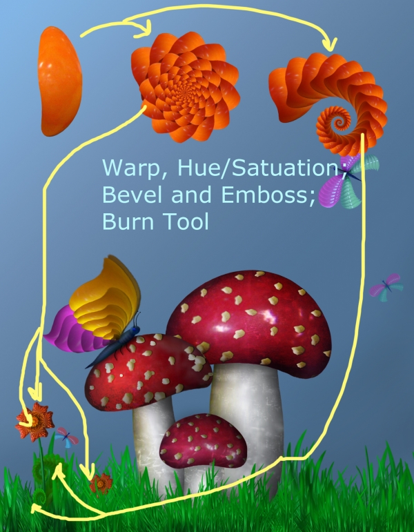 Creation of Mushrooms: Step 7