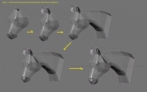Creation of The horse: Step 3