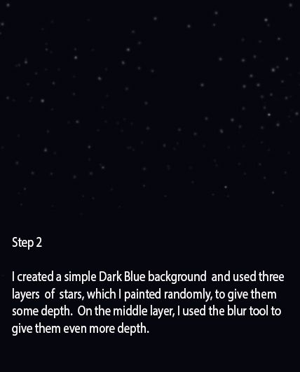 Creation of Jack and the Gang: Step 2