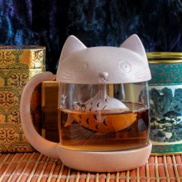 Cuppacat