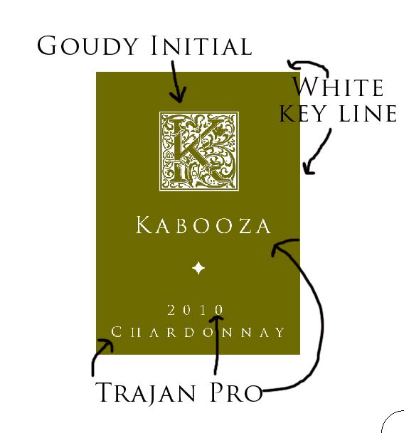 Creation of Wine: Step 2