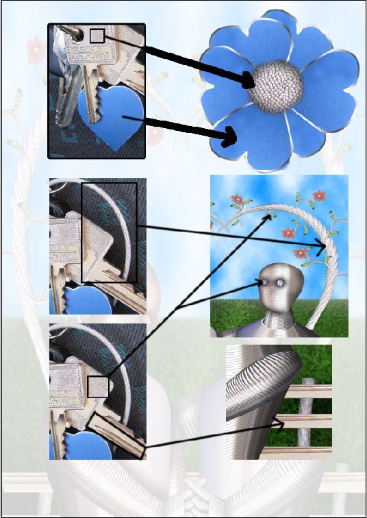 Creation of Techlovogy: Step 3