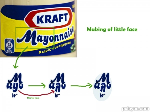 Creation of Flower Kraft: Step 3