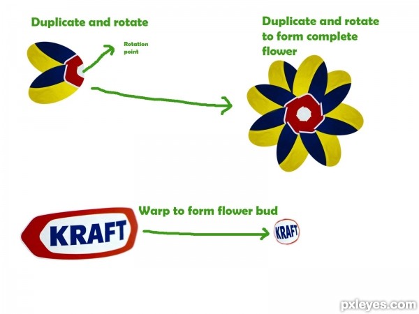 Creation of Flower Kraft: Step 4