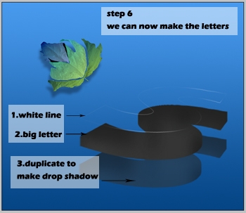 Creation of leafoshop: Step 6