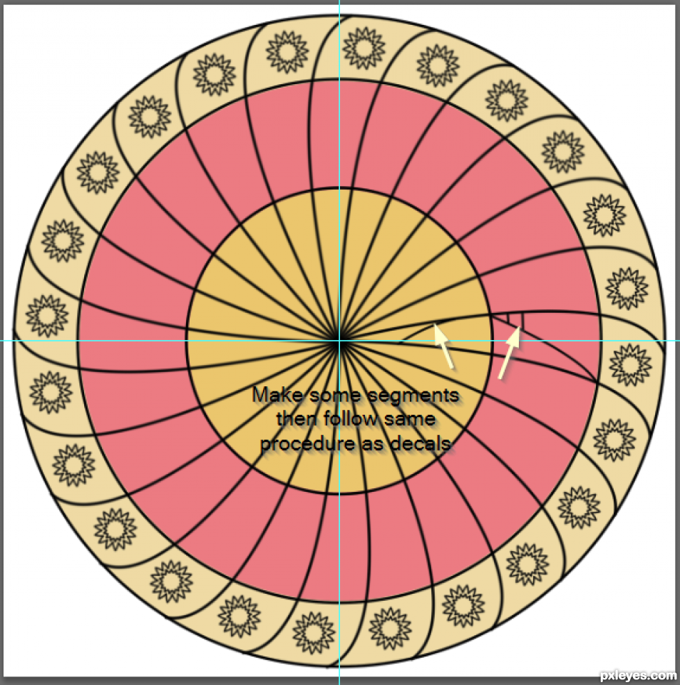 Creation of Sun Mandala: Step 7