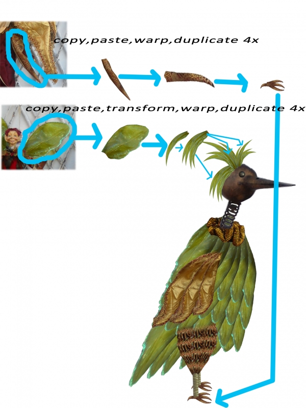Creation of birdie...: Step 4