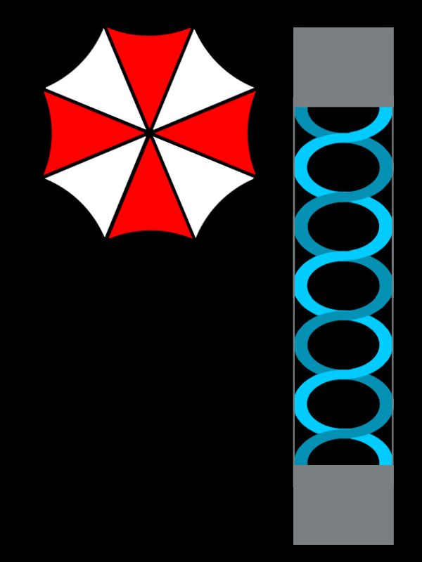 Creation of Resident Evil: Step 2