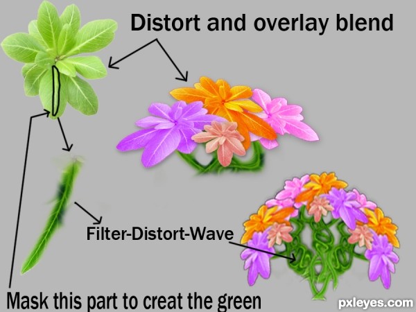 Creation of Flower Vase : Step 1