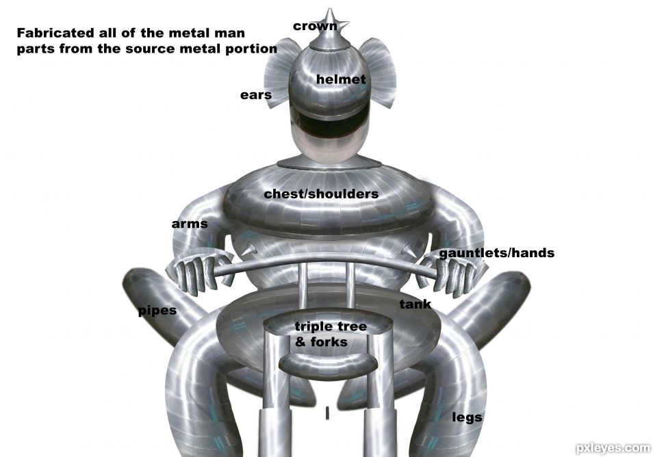 Creation of Metal Rider: Step 2