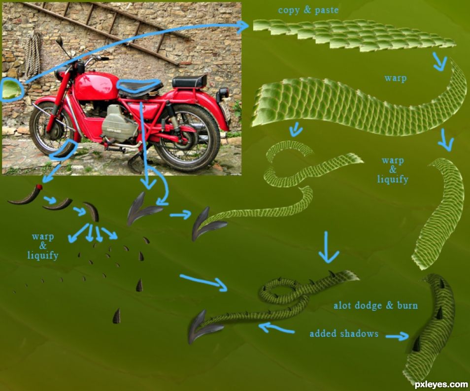 Creation of A different Way: Step 5